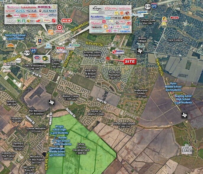 More Photos Of 901 Benton Rd, Rosenberg Land For Sale