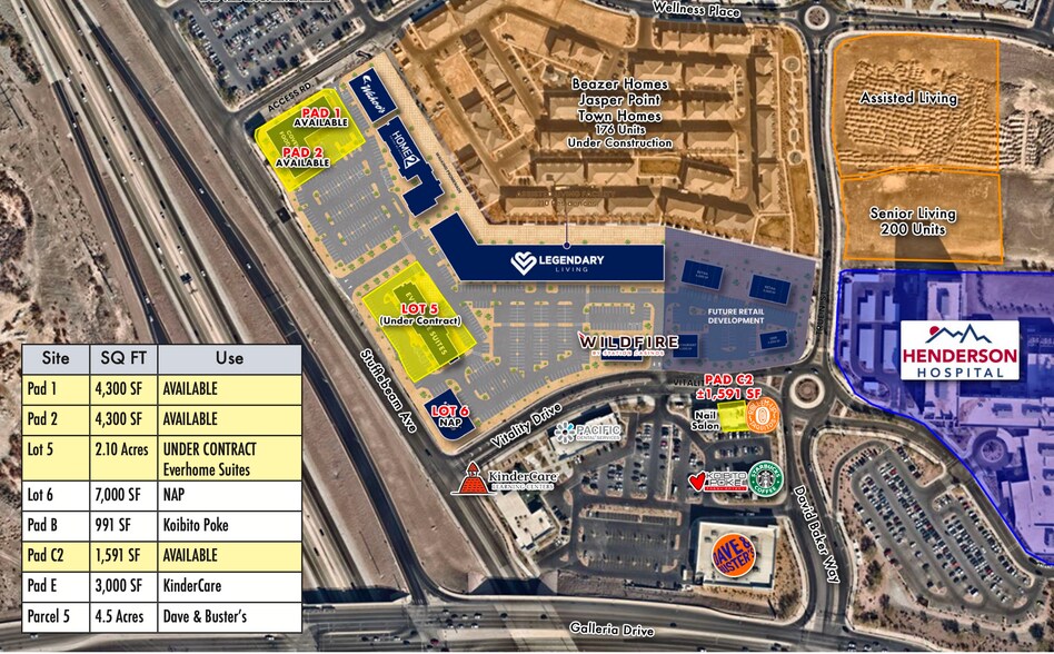 Primary Photo Of 1170 Stufflebeam Ave, Henderson Land For Lease