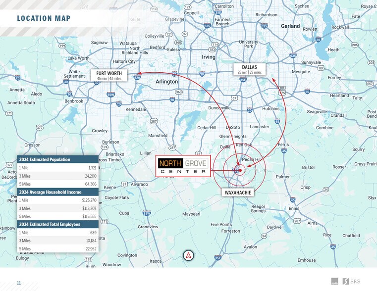 More Photos Of NGC III, Waxahachie Land For Sale
