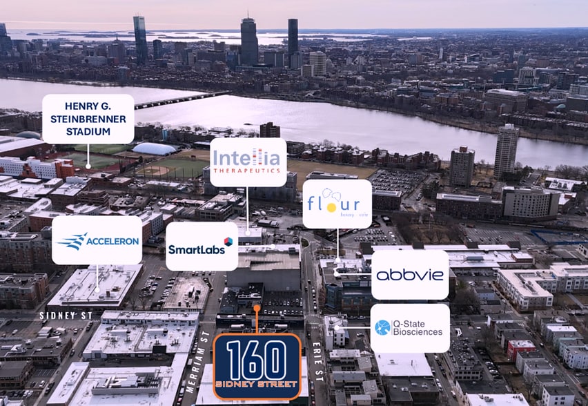 Primary Photo Of 160 Sidney St, Cambridge Office For Sale