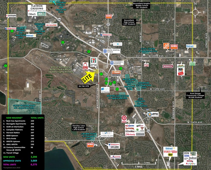 Primary Photo Of 9150 Metro Airport Ave, Broomfield Land For Sale