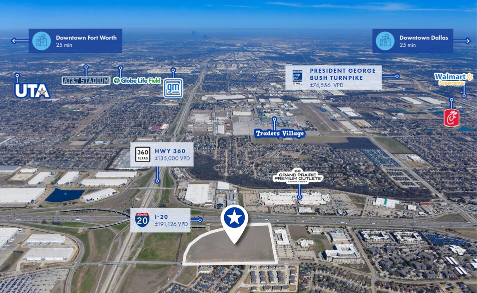 More Photos Of I-20 W & Hwy 360, Grand Prairie Land For Sale