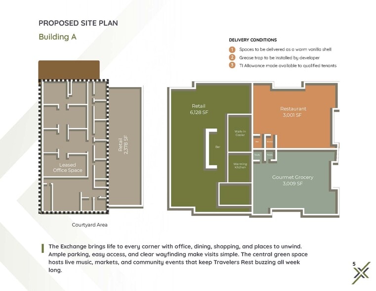 More Photos Of 100 South End Cir, Travelers Rest General Retail For Lease