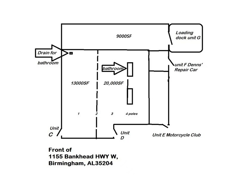 More Photos Of 1145-1157 Bankhead Hwy W, Birmingham Unknown For Lease