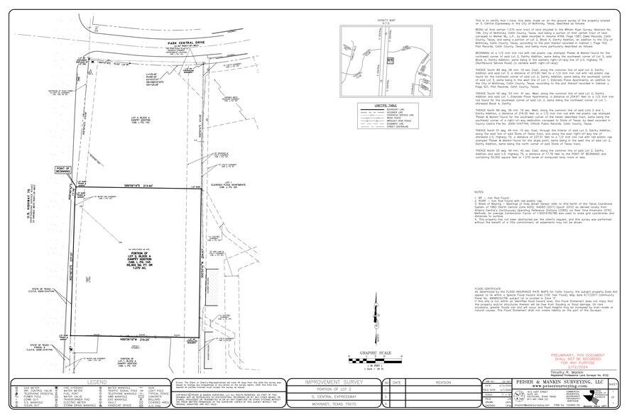 More Photos Of US 75, McKinney Land For Sale