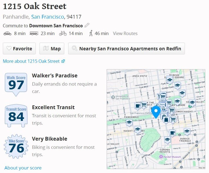 More Photos Of 1215 Oak St, San Francisco Apartments For Sale