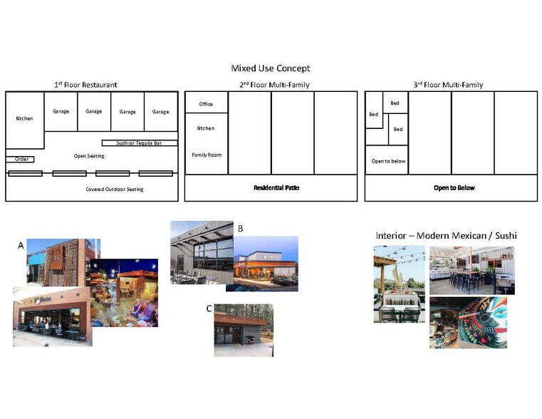 More Photos Of 3710 N Taylor Rd, Loomis Land For Sale