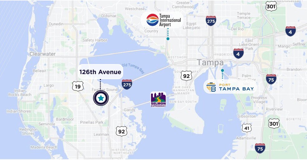 More Photos Of 3565 126th Ave 126th Ave N, Clearwater Land For Lease