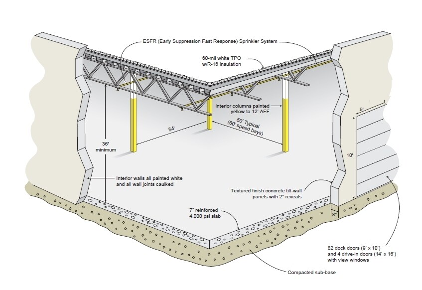 Primary Photo Of 9255 Ley Rd, Houston Distribution For Sale