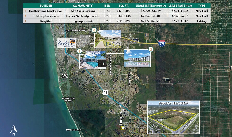 More Photos Of 4748 Championship Dr, Naples Land For Sale