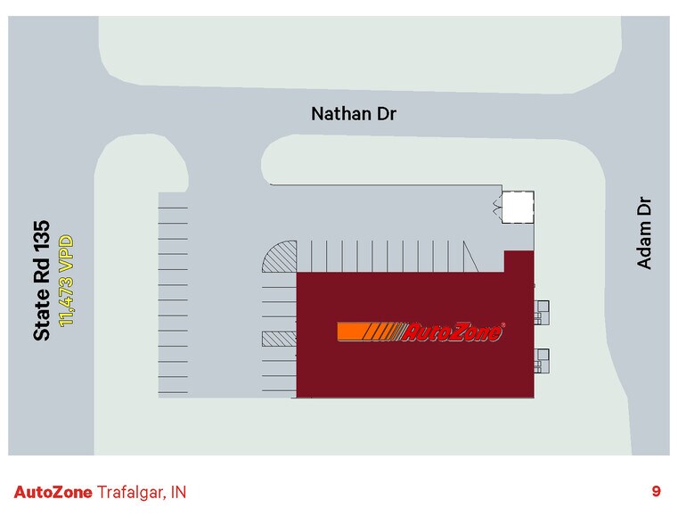 More Photos Of 783 Nathan Dr, Trafalgar Freestanding For Sale