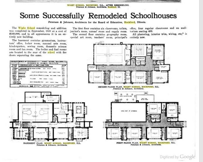 More Photos Of 1358 4th Ave, Rockford Office Residential For Sale
