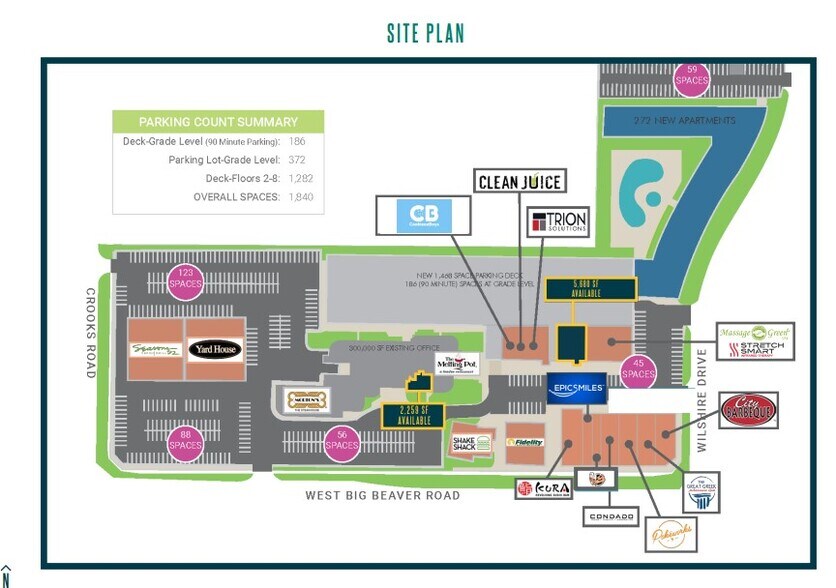 More Photos Of 888 W Big Beaver Rd, Troy Parking Garage For Lease