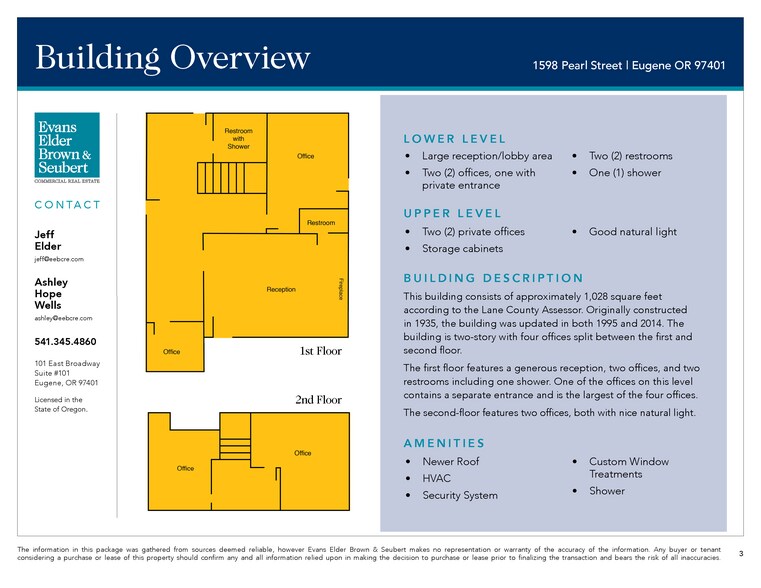 More Photos Of 1598 Pearl St, Eugene Office For Sale