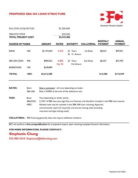 More Photos Of 4050 Alder Ave, Fremont Freestanding For Sale