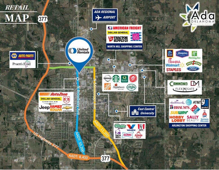 More Photos Of 1300 N Broadway Ave, Ada Warehouse For Sale