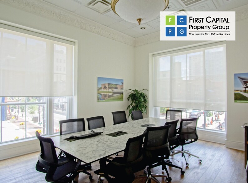 More Photos Of 100 S Orange Ave, Orlando Office For Sale