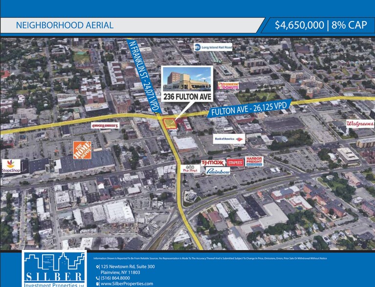 More Photos Of 236-242 Fulton Ave, Hempstead Medical For Sale
