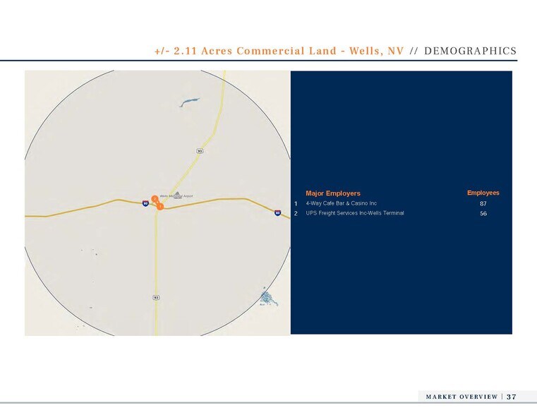 More Photos Of 881 6th St, Wells Industrial For Sale