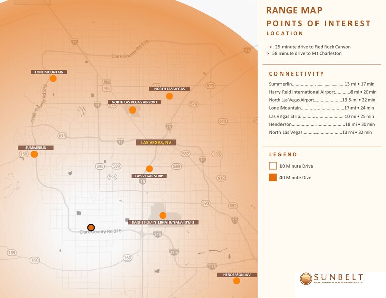 More Photos Of 7360 Sunset Road, Las Vegas Land For Sale