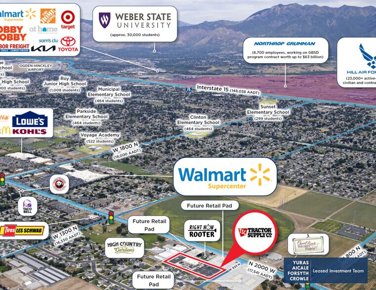 More Photos Of 2026 W 935 N, Clinton General Retail For Sale