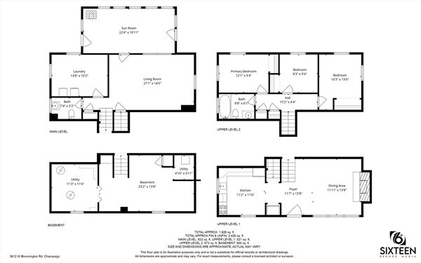 More Photos Of 3612 W Bloomington Rd, Champaign Truck Terminal For Sale