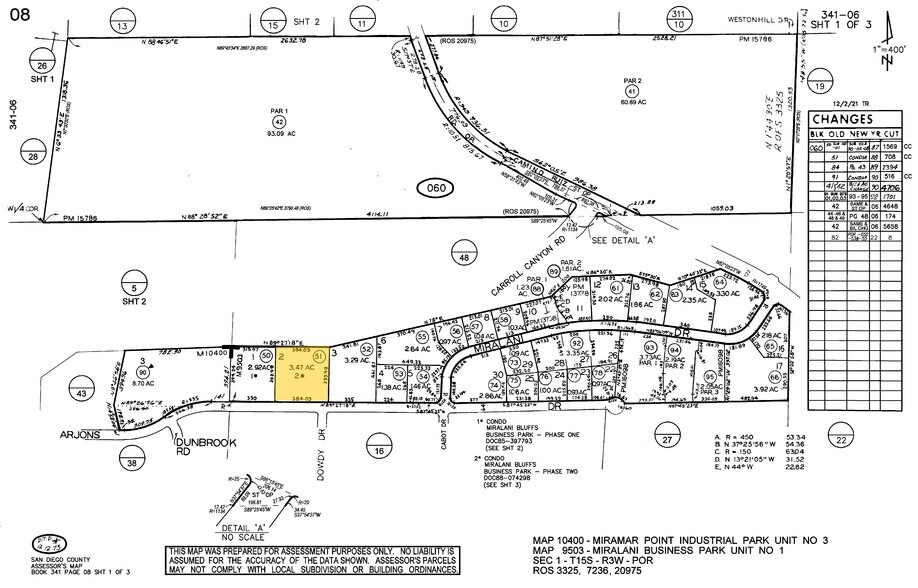 More Photos Of 7964 Arjons Dr, San Diego Research And Development For Sale