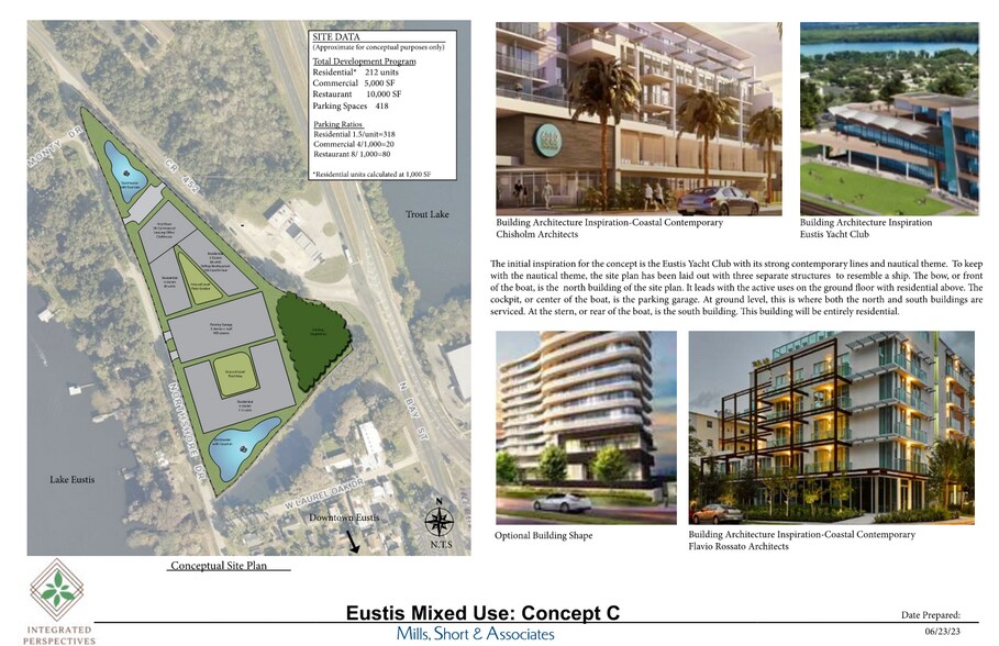 More Photos Of Northshore Dr, Eustis Land For Sale