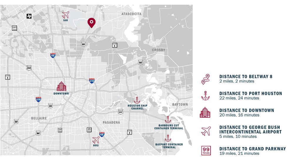 More Photos Of 0 Rankin, Humble Industrial For Sale