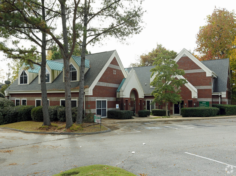 Primary Photo Of 5142 Stage Rd, Memphis Medical For Lease