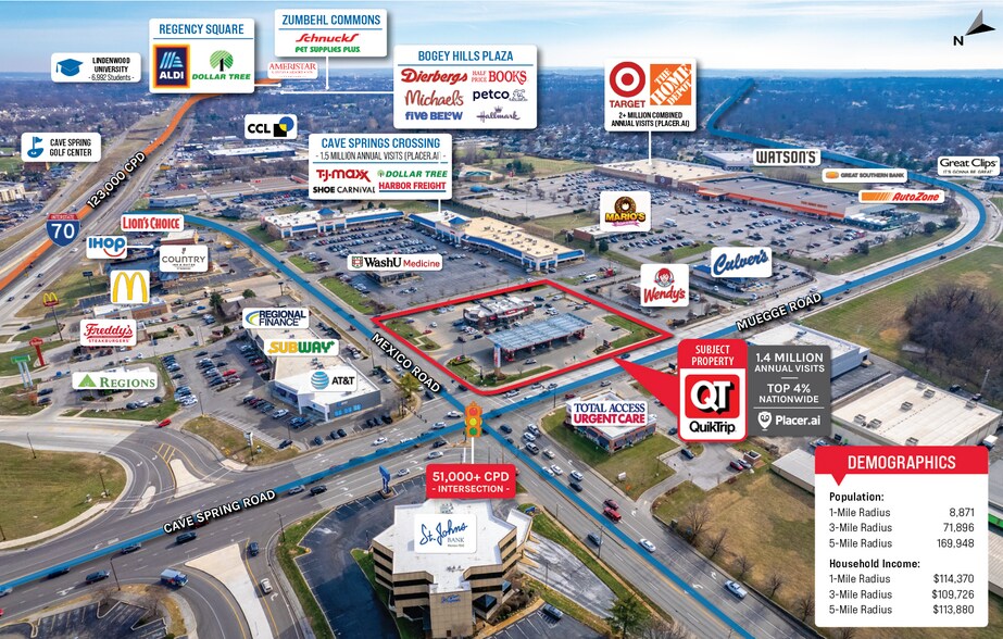 More Photos Of 3889 Mexico Rd, Saint Charles Service Station For Sale