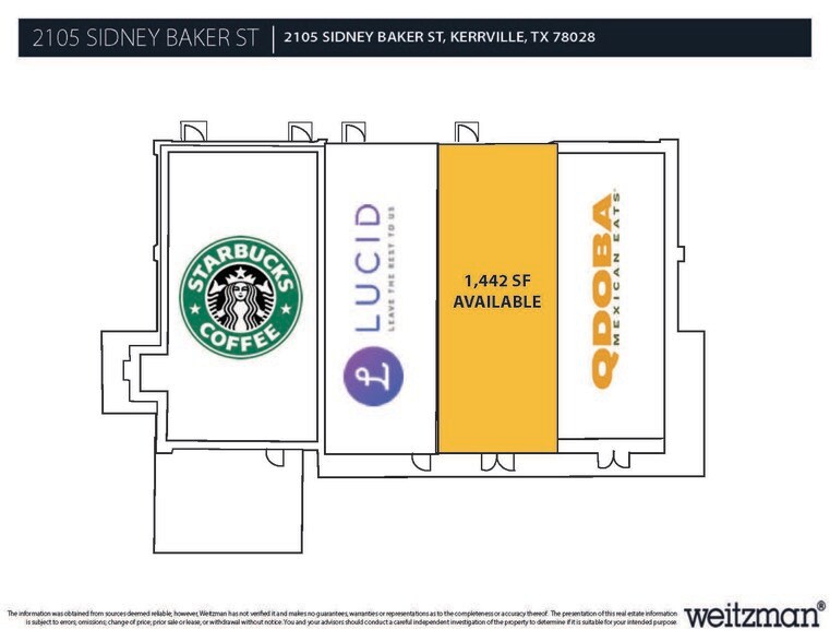 More Photos Of 2105 Sidney Baker St, Kerrville General Retail For Sale