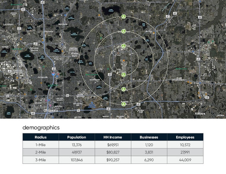 More Photos Of 7006 Stapoint Ct, Winter Park Light Manufacturing For Lease