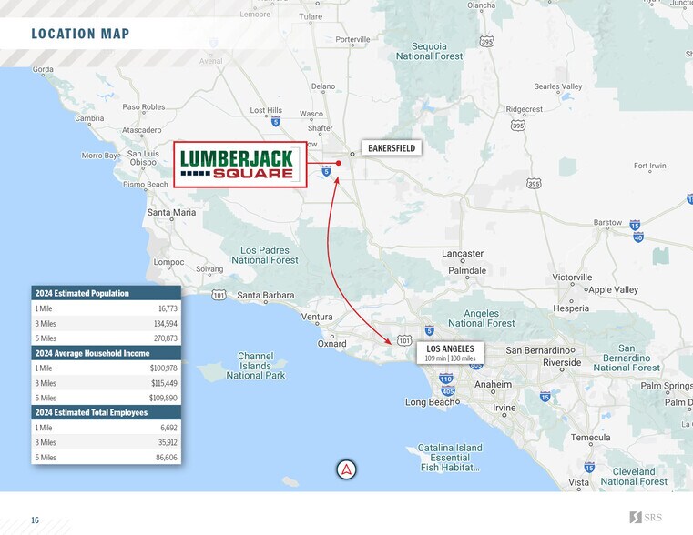 More Photos Of 7701 White Ln, Bakersfield Storefront For Sale