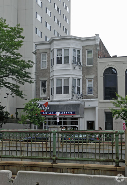 Primary Photo Of 250 Huntington Ave, Boston Storefront Retail Residential For Lease