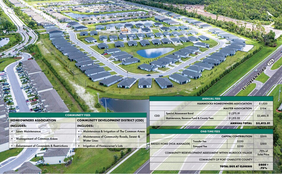 More Photos Of 1487 Sunset Preserve Way, Port Charlotte Apartments For Sale