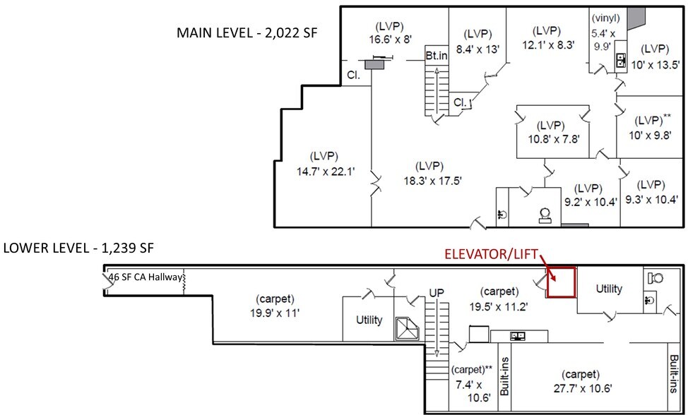 More Photos Of 1017 Robertson St, Fort Collins Medical For Sale