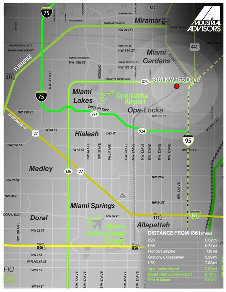 More Photos Of 1361-1363 NW 155th Dr, Miami Warehouse For Lease