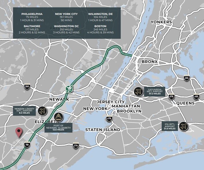 More Photos Of 1101-1107 W Elizabeth Ave, Linden Warehouse For Sale