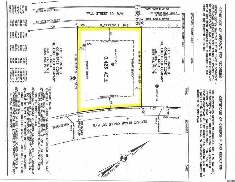 Primary Photo Of Wall St., Pawleys Island Land For Sale