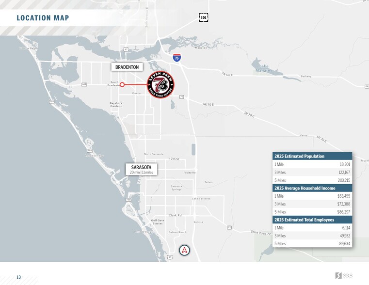 More Photos Of 617 Cortez Road w, Bradenton General Retail For Sale