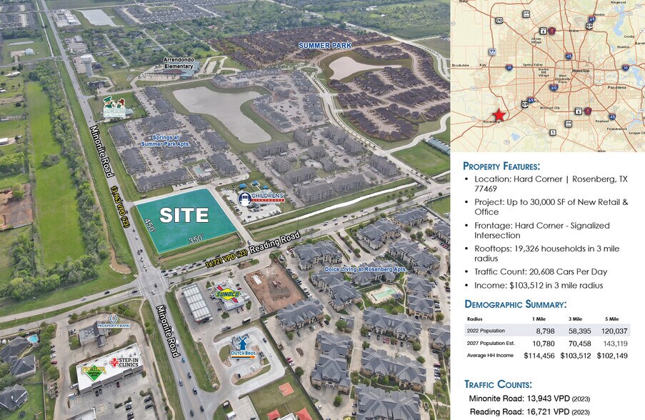 More Photos Of 7200 Reading, Rosenberg General Retail For Lease