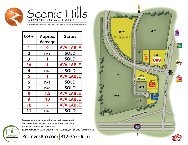 Primary Photo Of 25 Industrial Park Rd, Ferdinand Land For Lease