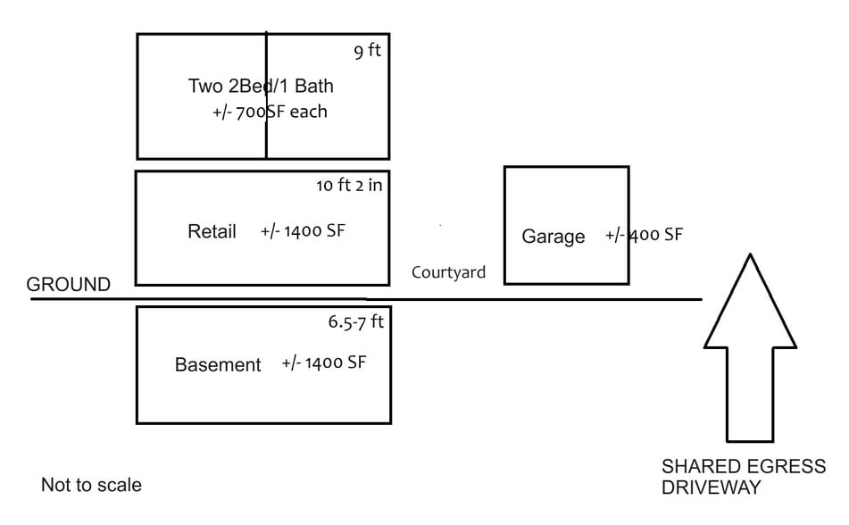 More Photos Of 13204 Jamaica Ave, Richmond Hill Storefront Retail Residential For Sale