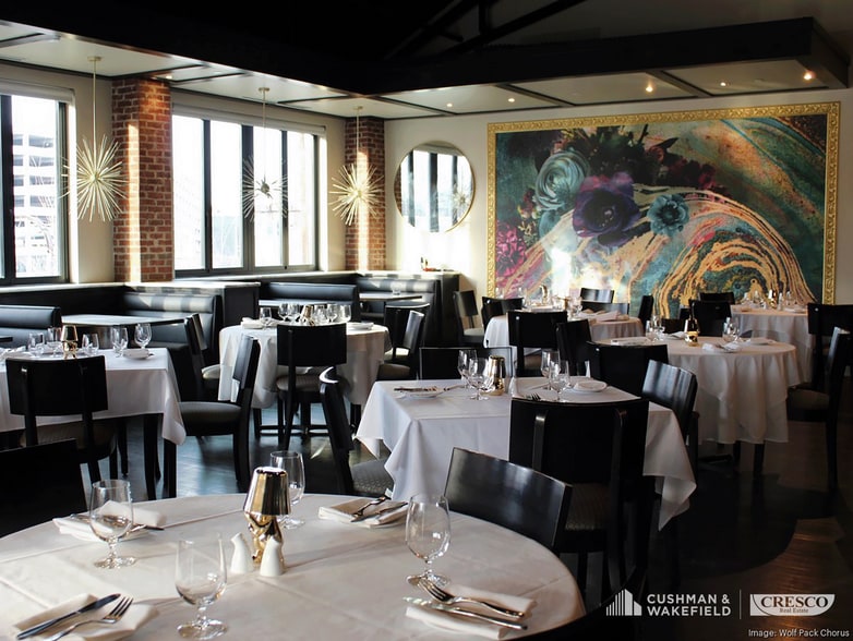 More Photos Of 2175 Cornell Rd, Cleveland Freestanding For Lease