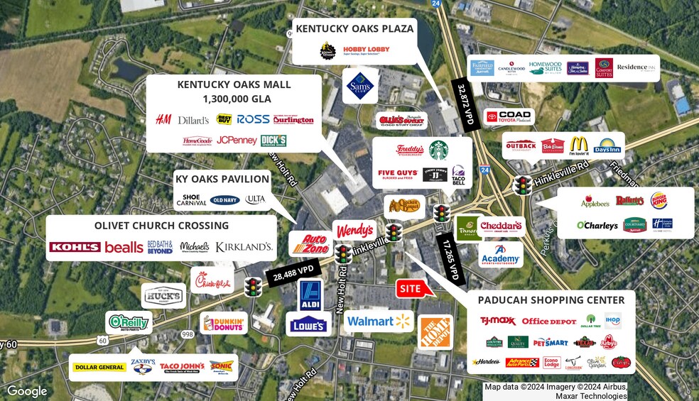 More Photos Of 2801 James Sanders Blvd, Paducah Land For Sale