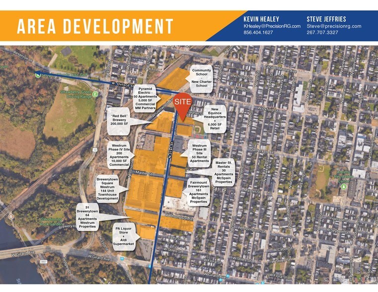 More Photos Of 1521-1531 N 31st St, Philadelphia Warehouse For Sale