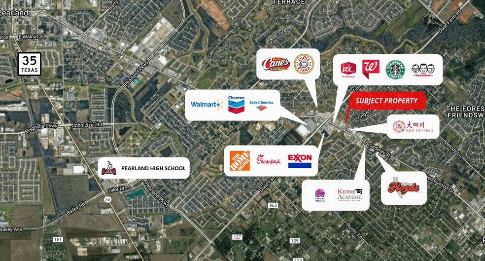 More Photos Of 1331 E Broadway St, Pearland Light Distribution For Lease