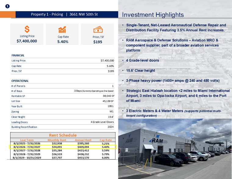 More Photos Of 3661 NW 50th st, Miami Showroom For Sale