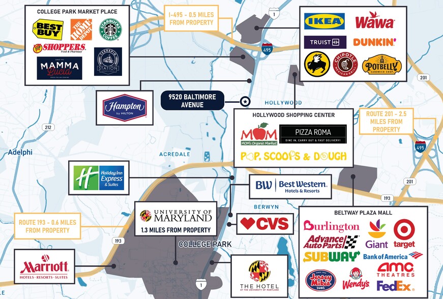 More Photos Of 9520 Baltimore Ave, College Park Freestanding For Sale